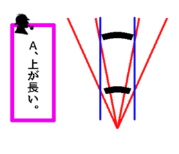 Be careful of a trick sticker #11594726