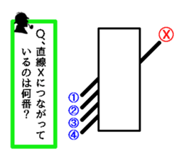 Be careful of a trick sticker #11594741