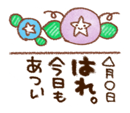 Frequently used words. summer sticker #11638361