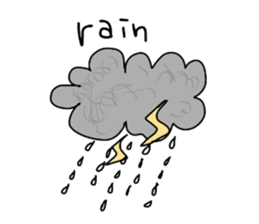 ALOHA LIFE sticker #11722845