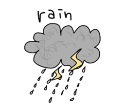 ALOHA LIFE sticker #11722845