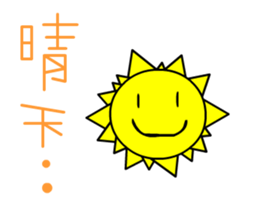 the QQ weather sticker #11761561