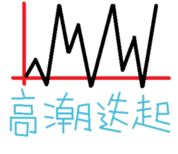 the QQ weather sticker #11761575