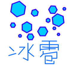 the QQ weather sticker #11761585