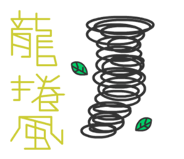 the QQ weather sticker #11761592