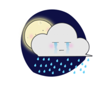 Lovely Weather Animation sticker #11854523