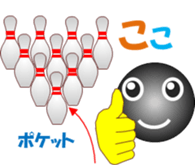 Bowlerchi sticker #12067520