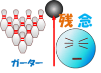 Bowlerchi sticker #12067522