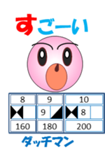 Bowlerchi sticker #12067544