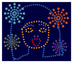 Horror Sticker summer versio sticker #12074562