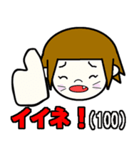 YURUYURUBoys RIRU sticker #12087192