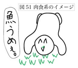 Moderately Contradictory Sticker sticker #12118666