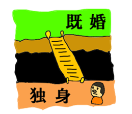 The three bridge man sticker #12148274