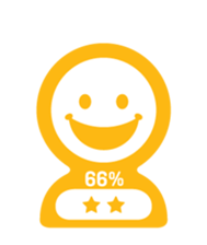 Stickers to convey degree sticker #12247583