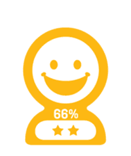 Stickers to convey degree sticker #12247583