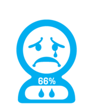 Stickers to convey degree sticker #12247589