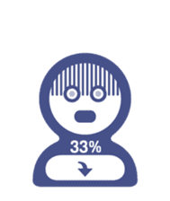 Stickers to convey degree sticker #12247594