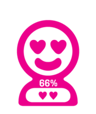 Stickers to convey degree sticker #12247601