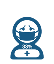 Stickers to convey degree sticker #12247603