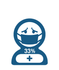 Stickers to convey degree sticker #12247603