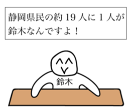 Avant-garde Sticker of Suzuki sticker #12477873