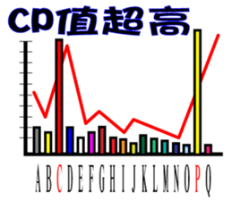 BEN LION ACTUALLY LOVE YOU 8 sticker #12777304