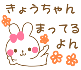 for kyochan sticker #12823863