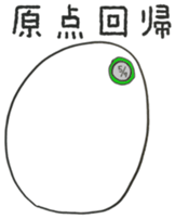 Rookie OL chick Nana-chan sticker #13451984