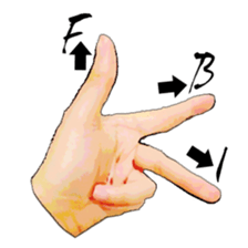 Fleming's left hand rule sticker #13604848