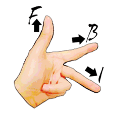Fleming's left hand rule sticker #13604848