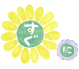 Particles & Conjunctions sticker #13614751