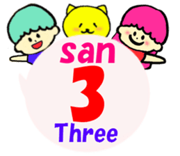 English and Japanese pronunciation3 sticker #13637014