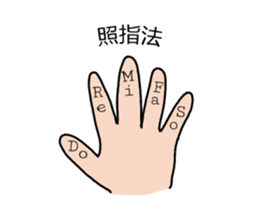 music teacher says(Chinese version) sticker #13901511