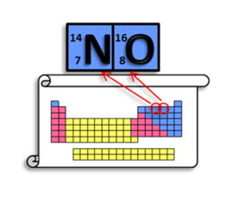 Girls who like science sticker #13906689