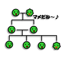 Girls who like science sticker #13906702