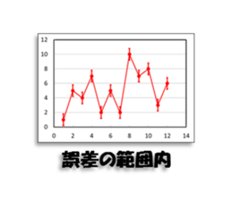 Girls who like science sticker #13906705