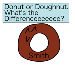 Crazy Sticker of Smith sticker #13953230