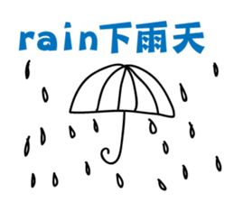 Weather report sticker #13982479