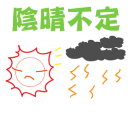 Weather report sticker #13982484