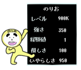 stickers for NORIO sticker #14010943