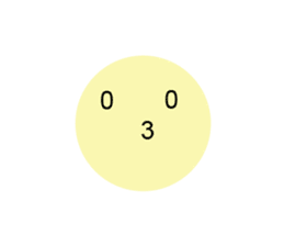 DOT DOT DOT sticker #14040920