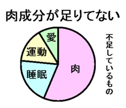 We love meat sticker #14056506