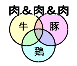 We love meat sticker #14056507