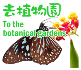 Where are you going? sticker #14063073