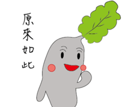 Luo Bo Bo sticker #14108650