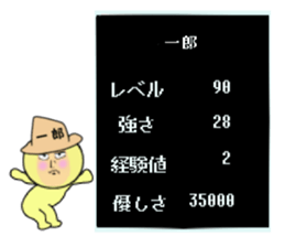 stickers for ICHIRO sticker #14142631