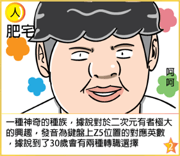 Fight it ~ map sticker #14166198