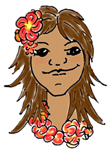 Nani Lolo sticker #14265319