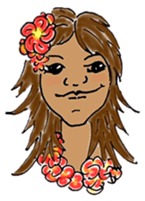 Nani Lolo sticker #14265319