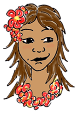 Nani Lolo sticker #14265322